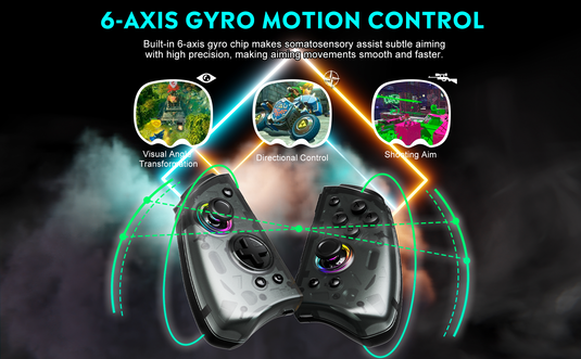 Six-Axis Gyroscope