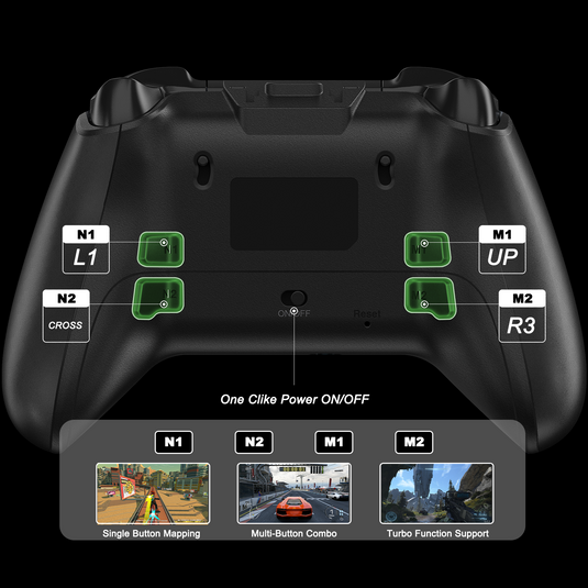 PROGRAMMABLE MACRO