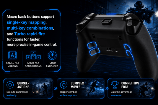 Macro Back Buttons