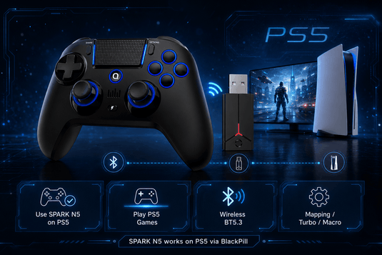 Use SPARK N5 on PS5 via Converter