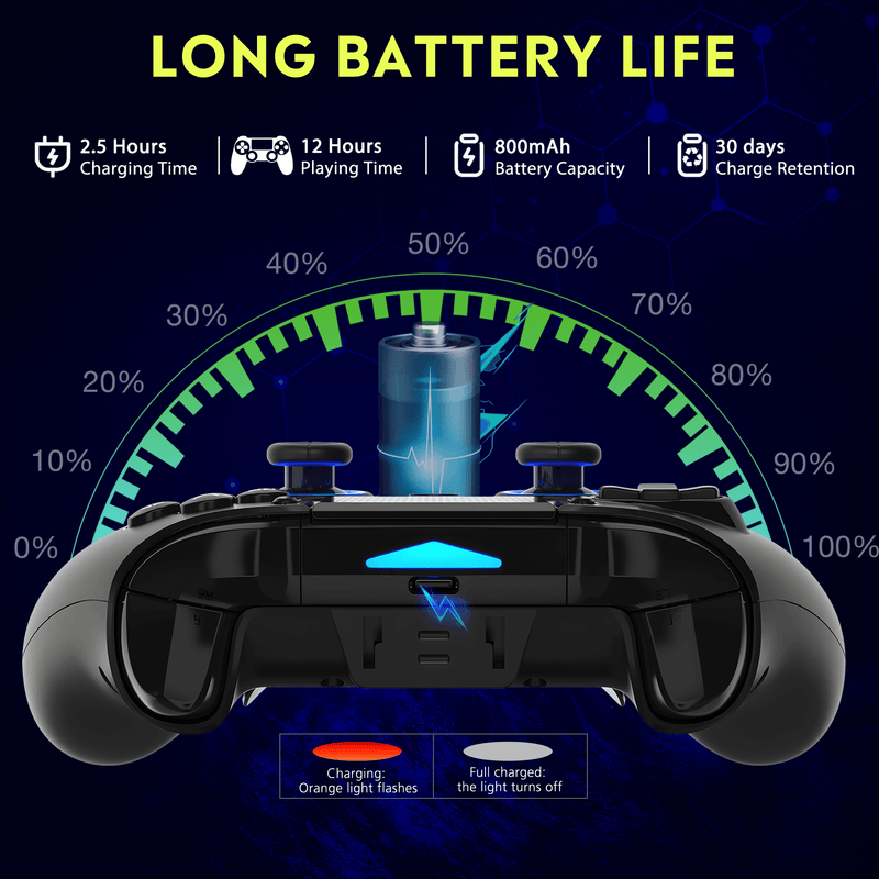 Carregue imagem no visualizador da galeriaQRD Spark N5 hall effect wireless PS4/PS5 controller
