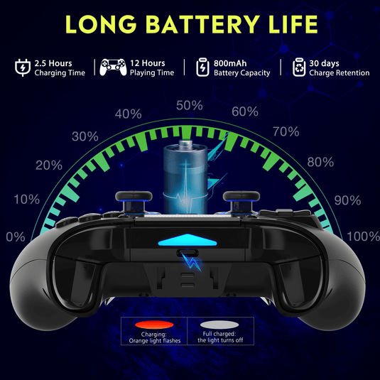 QRD Spark N5 wireless PS5/PS4/PS3 controller with Hall-effect QRD Spark N5 wireless PS5/PS4/PS3 controller with Hall-effect