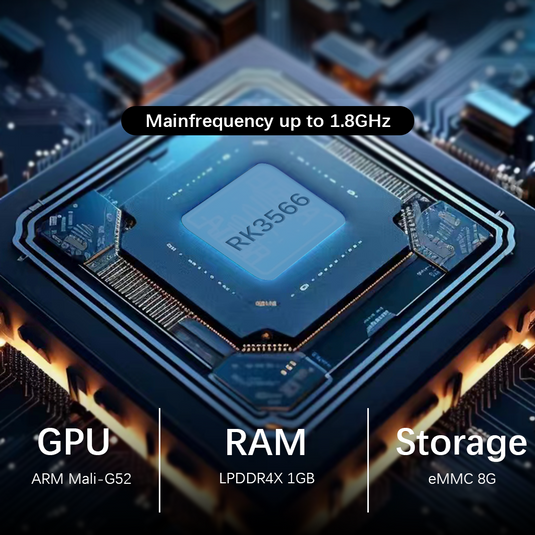 Built-in eMMC 8GB storage